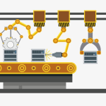 Mobox产品生产加工工艺展示系统