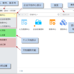 (技术员必须了解的)网络文件传输工具 (技术员必须了解的)网络文件传输工具