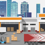 Mobox低代码(WMS)关于入库作业流程的思考 Mobox低代码(WMS)关于入库作业流程的思考