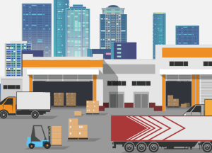 Mobox低代码（WMS）关于入库作业流程的思考