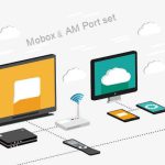 Mobox企业云盘外网访问(端口映射) Mobox企业云盘外网访问(端口映射)