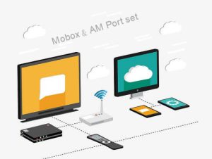 Mobox企业云盘外网访问（端口映射）