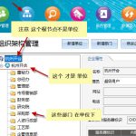 单位组织机构创建过程 单位组织机构创建过程