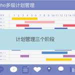 计划管理由哪三个阶段构成 计划管理由哪三个阶段构成