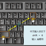 大家可能都不知道省略号怎么输入吧 大家可能都不知道省略号怎么输入吧