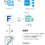 事件日志查看的相关问题 事件日志查看的相关问题
